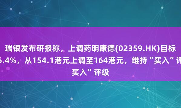 瑞银发布研报称，上调药明康德(02359.HK)目标价6.4%，从154.1港元上调至164港元，维持“买入”评级